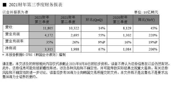 SK海力士-存储半导体-芯片供应商-芭乐APP旧版本下载入口软件电子